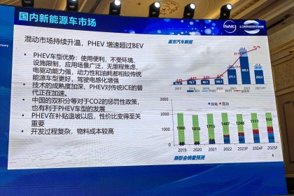 上汽创新研究开发总院仇杰：混合动力技术是有效的减碳技术路线