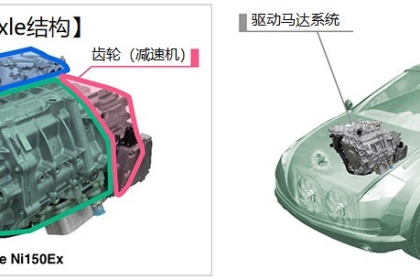 尼得科下调本财年营业利润预期